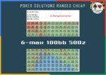 RANGECONVERTER 6-MAX 100BB 500Z AS PREFLOP SOLUTION IMAGES Cheap