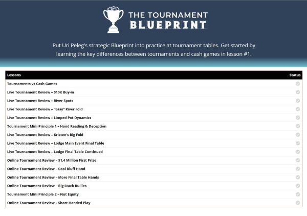 Upswing The Tournament Blueprint Proof 2c