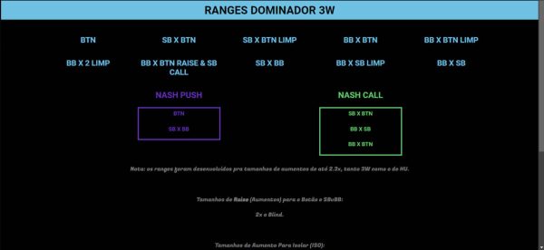 Pokeriano Dominator Proof 3