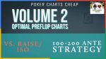 SIX PLUS HOLDEM STARTING HAND CHARTS VOL. 2 (VS. RAISE-ISO) Cheap
