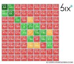 SIX PLUS HOLDEM STARTING HAND CHARTS VOL. 4 Sample