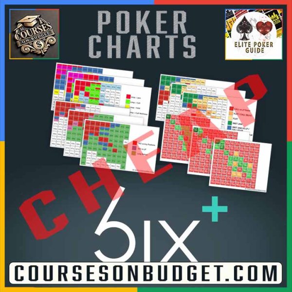 Six Plus Holdem Starting Hand Charts Bundle Cheap