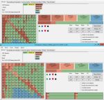 PioCloud HUSNG Release 1 - Original solution vs new solution - Defend