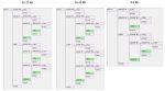 PioCloud HUSNG Release 1 Structure 1