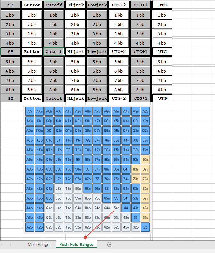 BEST POKER COACHING MTT PREFLOP AUTOMATION TOOL Sample