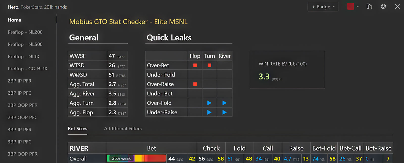 Mobius Poker GTO Stat Checker 2.0 - Cash ELITE 1