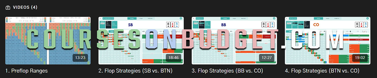 Solve For Why DEEPSTACKED 3 BET POTS with Euan McNicholas Proof