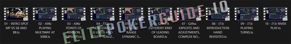 GTO LAB Multiway Mastery Overview 2