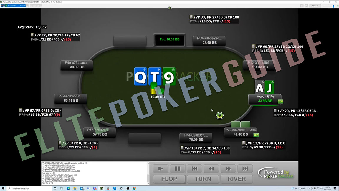 Mike Wasserman Mid-Stakes Mastery 2026 - Course Index Review - Module 7 - Preview