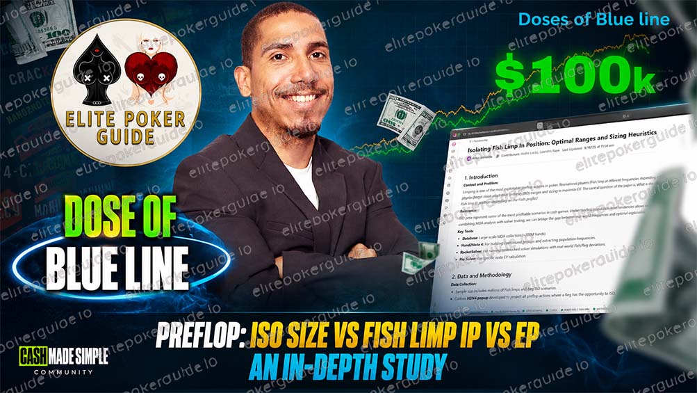 Saulo Costa Dose of Blue Line 2026 — Full Course Index Review at ElitePokerGuide.io