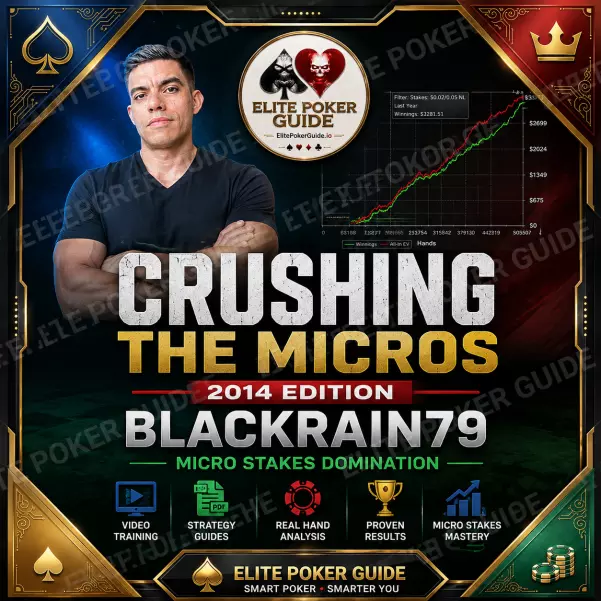 BlackRain79 Crushing the Micros 2014 Edition 12-part live play series