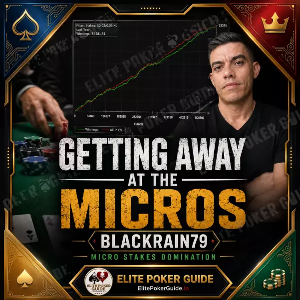 BlackRain79 Getting Away at the Micros 5-part video series