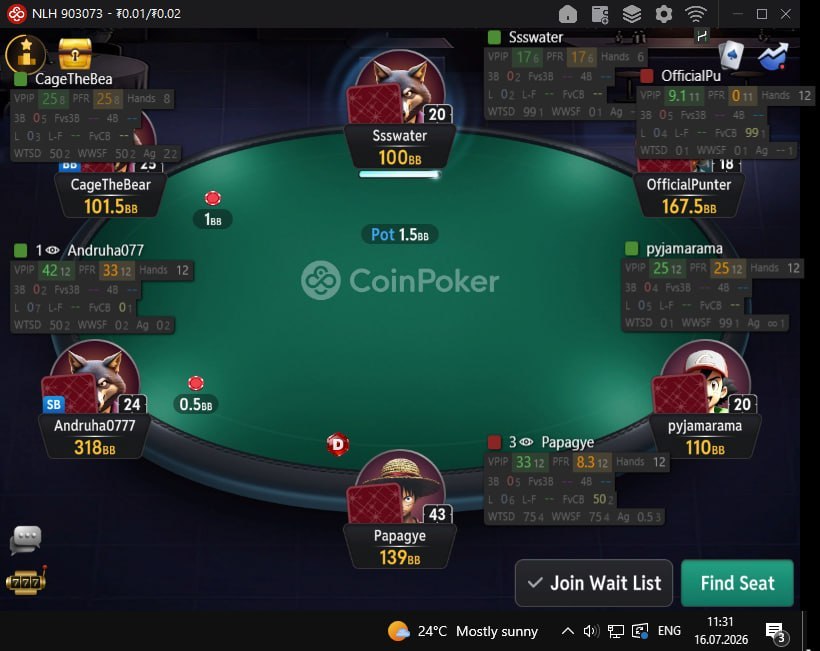 Hand2Note HUD stats overlay running live on a CoinPoker table