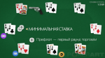 Видеокурс по покеру PokerArt — кэш стратегия и HUD