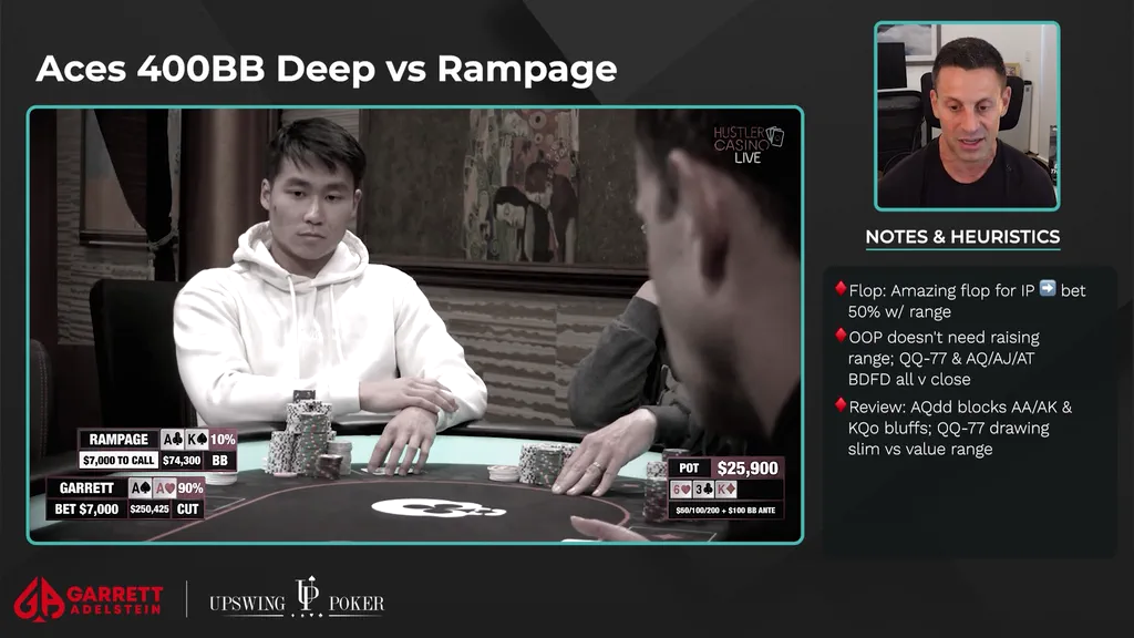 Rapid Fire Poker hand 5 Aces 400BB Deep vs Rampage – Garrett Adelstein