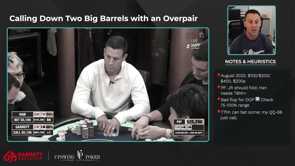 Rapid Fire Poker hand 8 Calling Down Two Big Barrels with an Overpair – pocket nines August 2022
