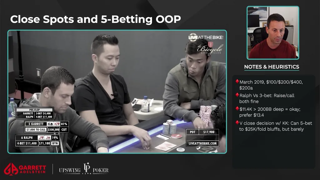 Rapid Fire Poker hand 1 Close Spots and 5-Betting OOP – Garrett Adelstein KK $71,000 pot