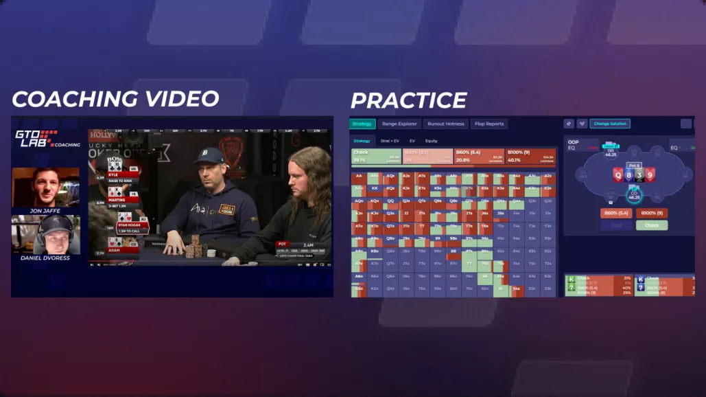 How the GTO Lab WSOP Bootcamp training structure works day by day