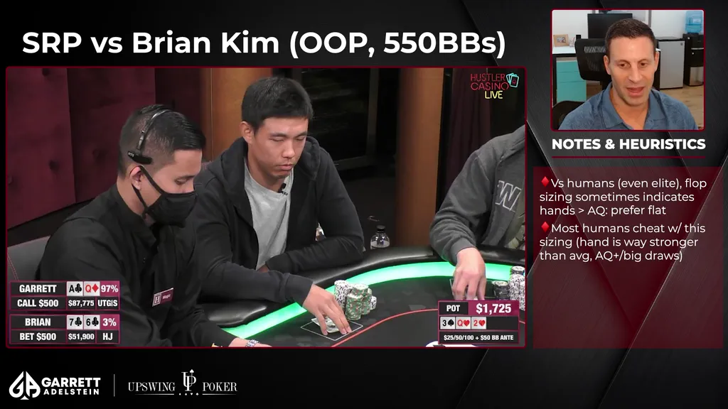 Destroy Live Cash hand 35 Minor Deviations vs Elite Opponents – Garrett Adelstein