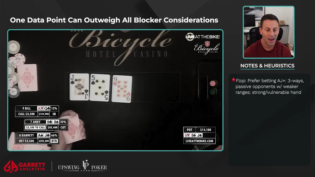 Rapid Fire Poker hand 2 One Datapoint Can Outweigh All Blocker Considerations – Garrett Adelstein vs Andy