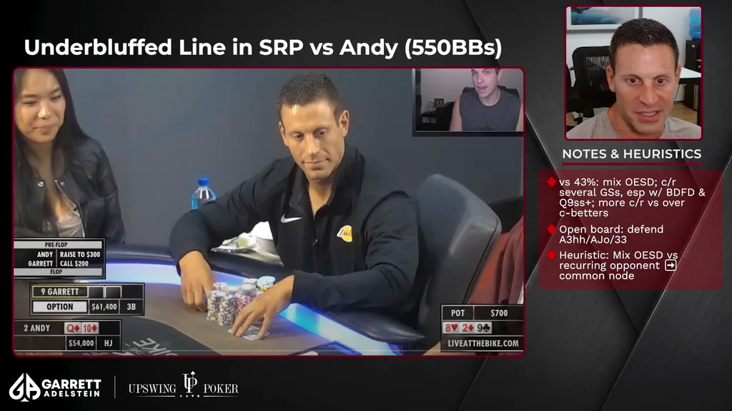 Destroy Live Cash review 2026 – Garrett Adelstein hand breakdown screenshot