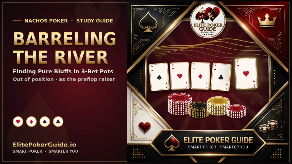 Barreling the river in 3-bet pots out of position: which air hands deserve a bet?