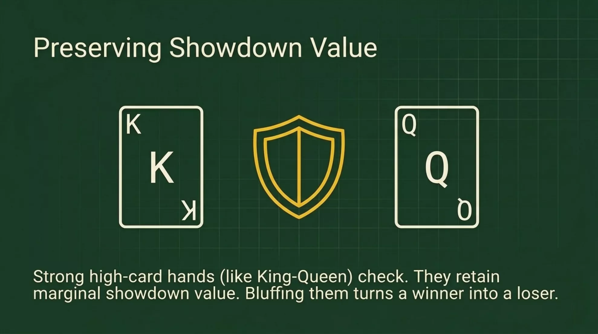 Slide 10 of 14 in the Nachos Poker barreling the river study-guide briefing (2026)