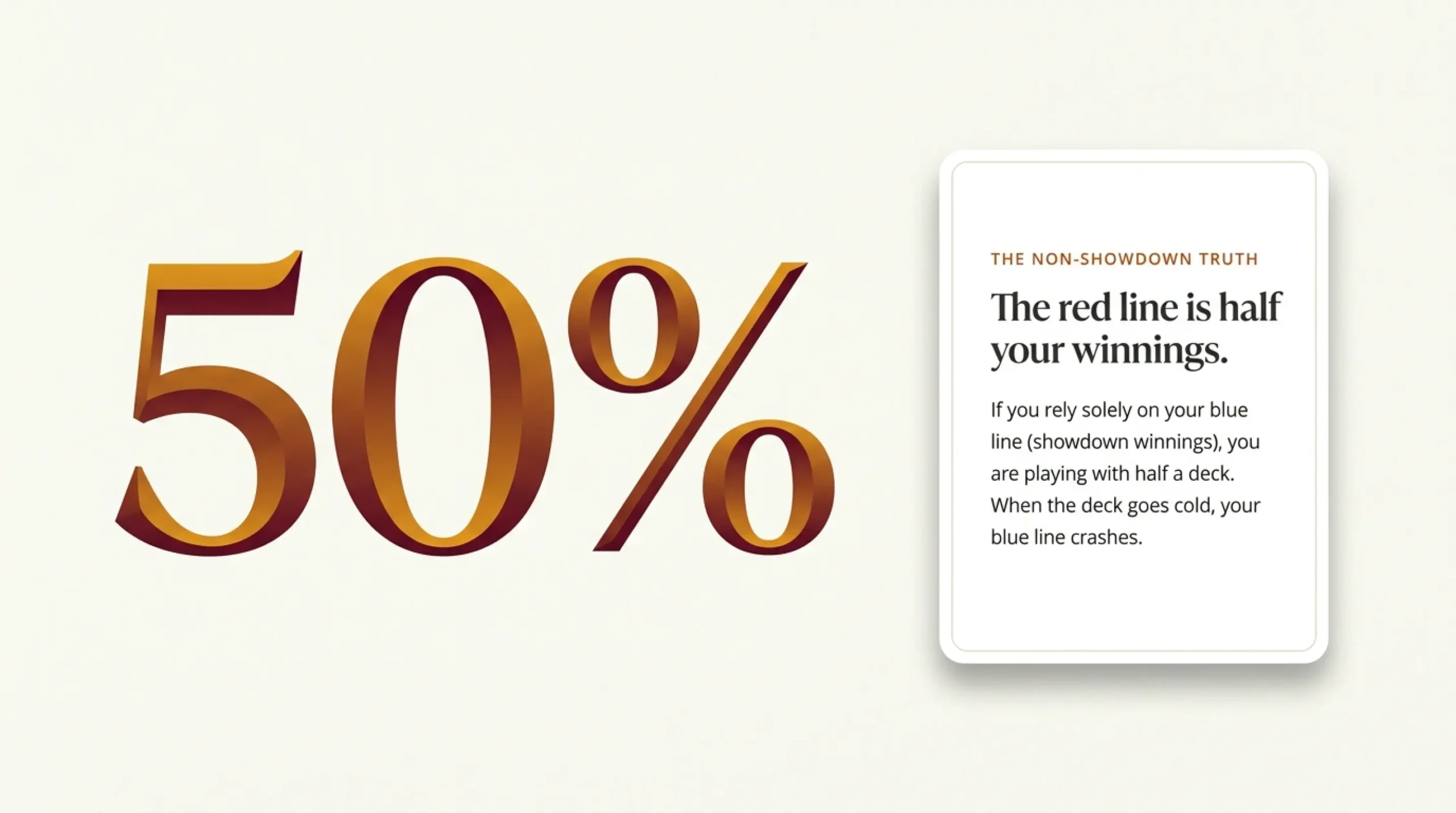 Run It Once Red Line Mastery index review presentation – slide 02 of 12