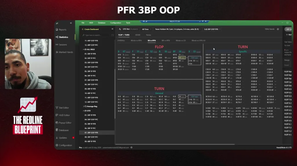 Population data table in the PFR 3BP OOP lesson of Saulo Costa's The Redline Blueprint